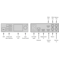 Blackmagic Ultimatte 12 HD Mini