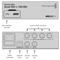 Blackmagic Teranex Mini Quad SDI to 12G-SDI