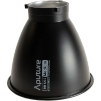 Aputure Bowens Hyper Reflector KIT do Light Storm LS1200D/600D