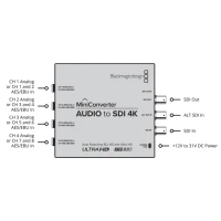 Blackmagic Mini Converter Audio to SDI 4K