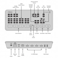 Blackmagic ATEM Mini