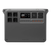 DJI Stacja zasilania Power 2000