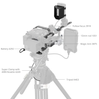 Smallrig Klatka operatorska Basic Cage Kit do Canon EOS C400