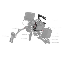 Smallrig Klatka operatorska do Nikon Z8 Cage Kit [3941]