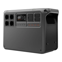 DJI Stacja zasilania Power 2000